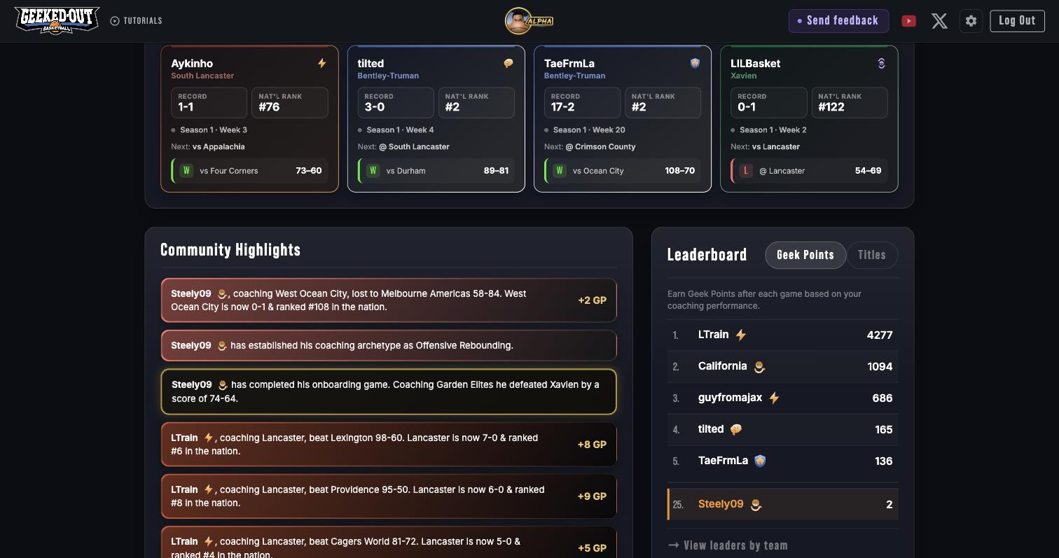 Live community leaderboard: Geek Points standings and community highlights from real coaches