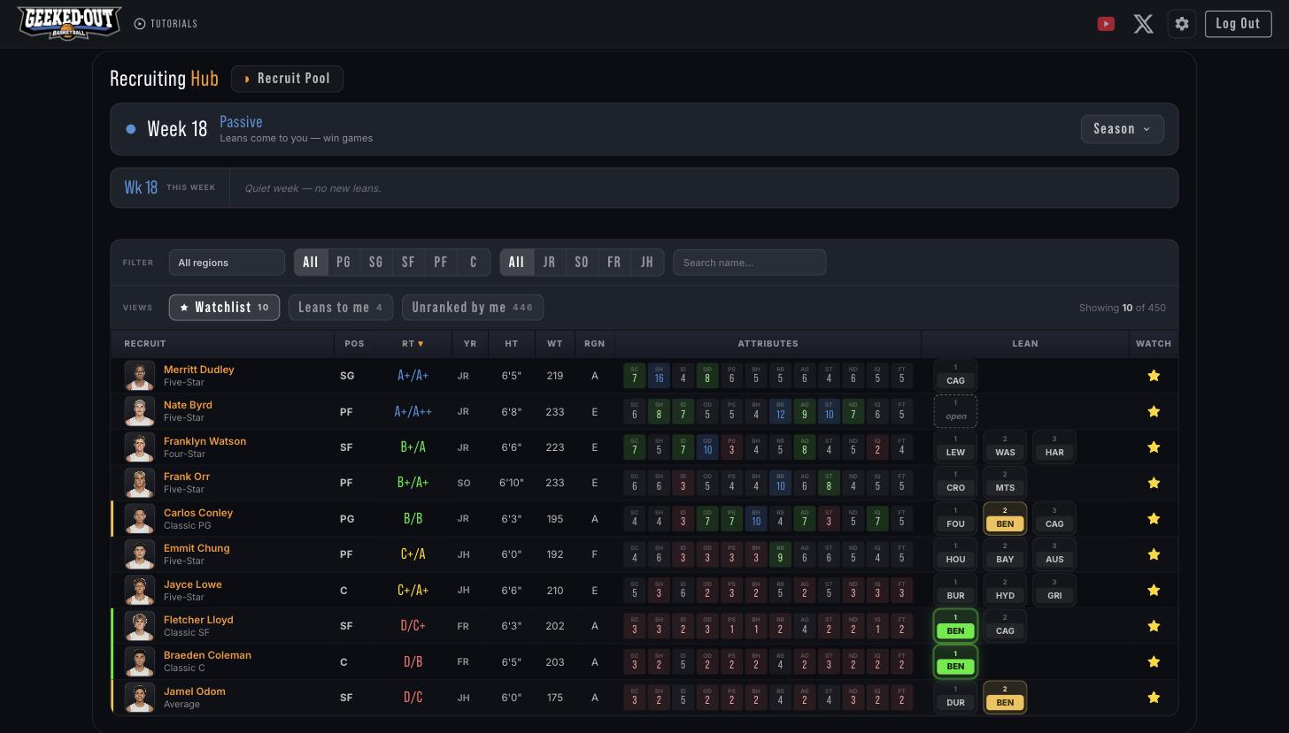 Recruiting Hub: watchlist with star tiers, full attribute grids, and live lean chips across a 450-player recruit pool